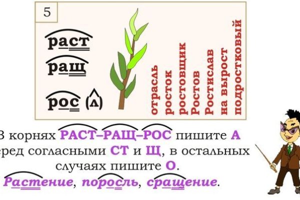 Кракен сайт регистрация