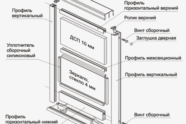 Ссылка кракен через тор